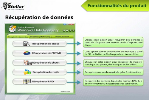 Récupération de données