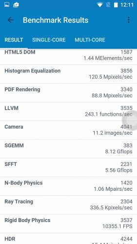 Geekbench 4 K6000 Pro 20160831-121146