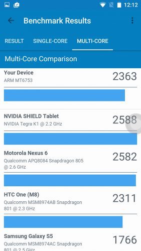 Geekbench 4 K6000 Pro 20160831-121234