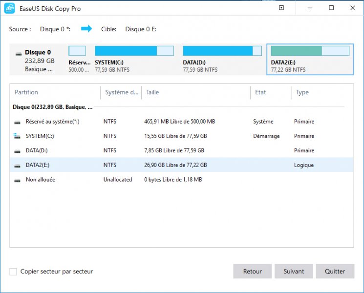Comment cloner un disque dur sur SSD avec EaseUS Disk Copy